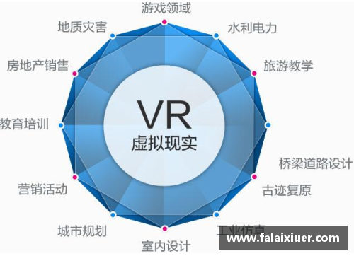 NBA新训练模式：创新方法与科技应用的未来前景
