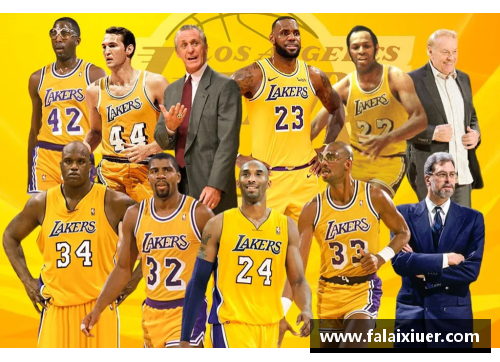 NBA新赛季：各队阵容大揭秘