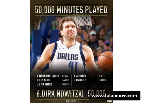 NBA比分惊现逆转大战，球迷惊呼场外新纪录